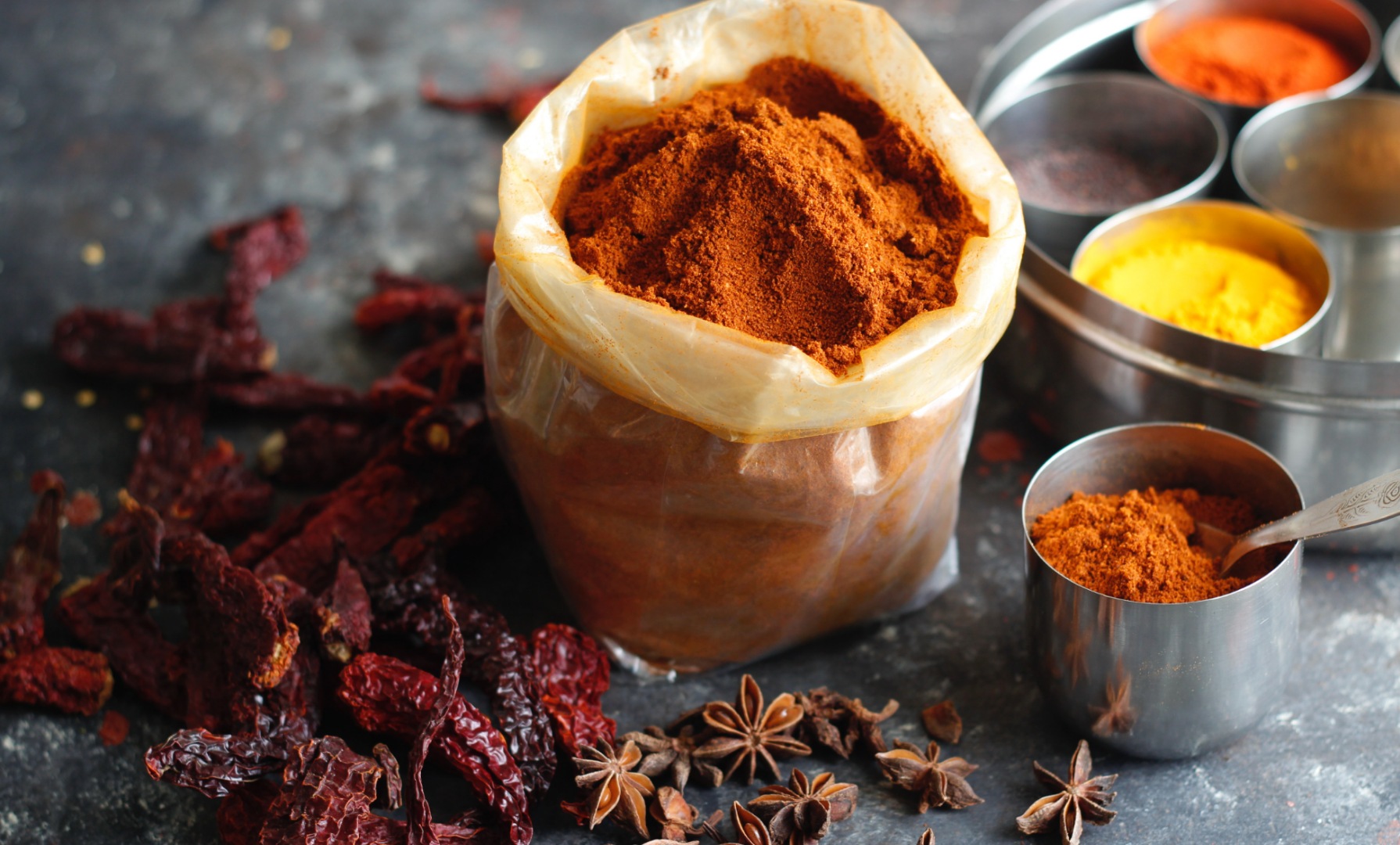 7 Must-Have Indian Spices for Every Kitchen